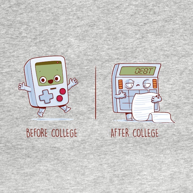 Before and After College by Naolito